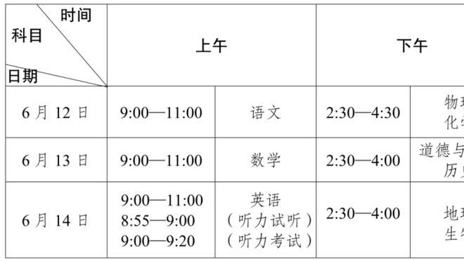 媒体人：广州队或将解决卡纳瓦罗欠薪 有人看到高寒回归俱乐部